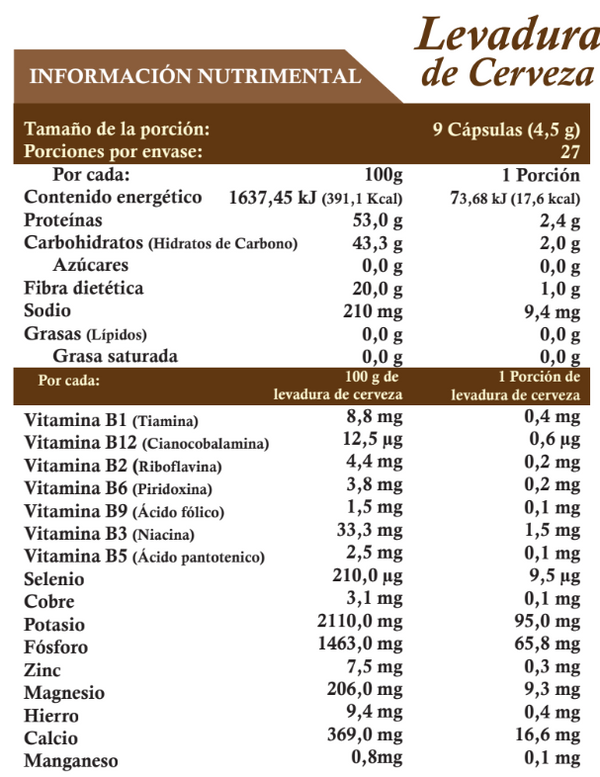 Levadura de cerveza - cápsulas